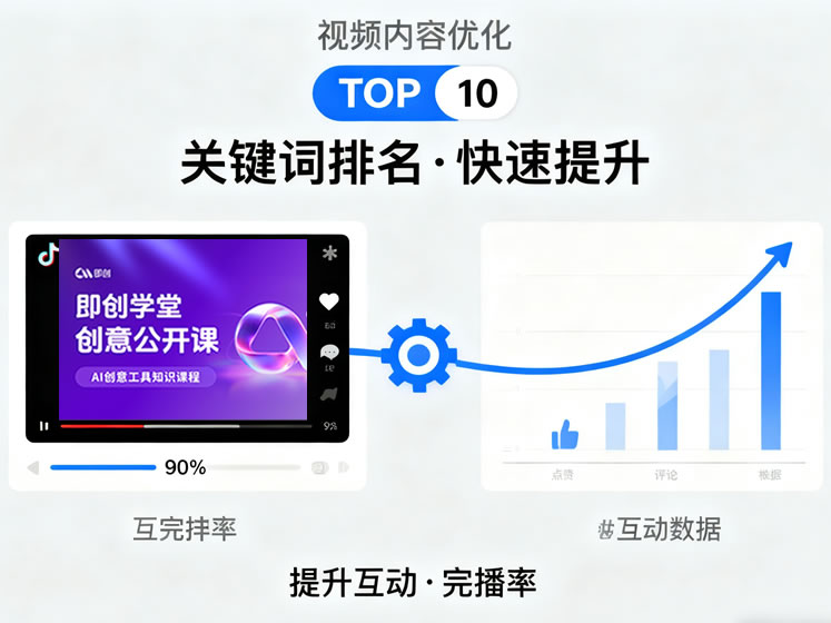 SEO實戰,SEO指南,網站優化,搜索引擎優化