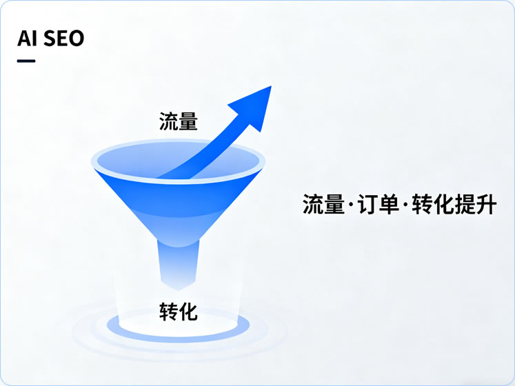 GEO優化系統，AI搜索優化，生成引擎優化